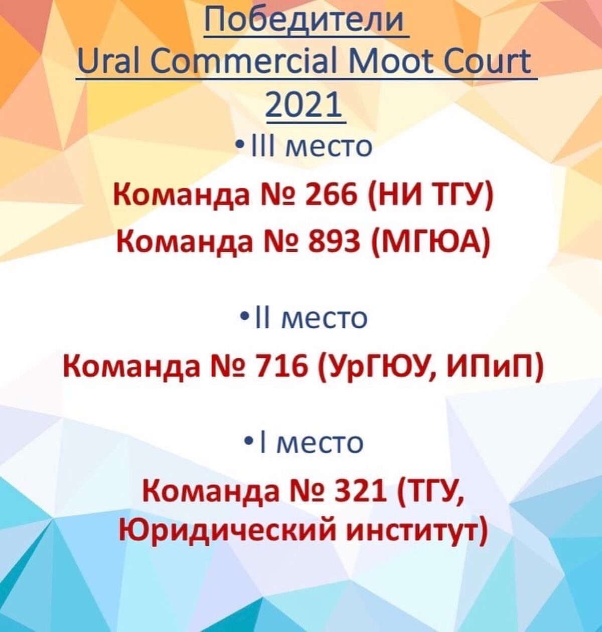 ПОЗДРАВЛЯЕМ ПОБЕДИТЕЛЕЙ